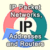 Online Course Module L2012 The OSI Layers and Protocol Stacks