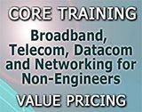 Course 101 Broadband, Telecom, Datacom and Networking for Non‑Engineers