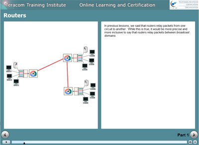 Course L2113 IP Networks, Routers and Addresses