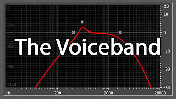 Course 2201 Lesson 5 The Voiceband