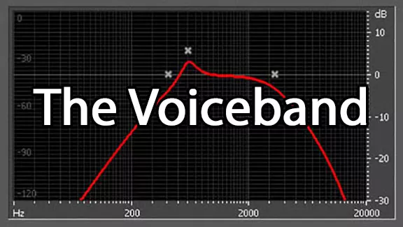 The Voiceband