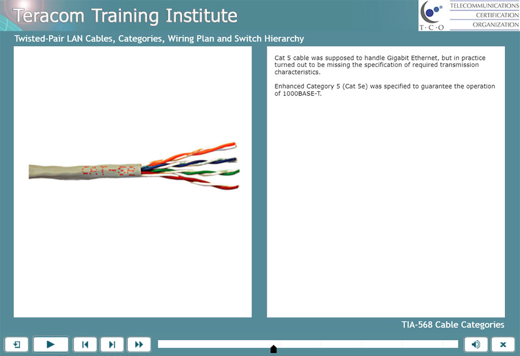 lesson 1099 Twisted-Pair LAN Cables, Wiring Plan and Switch Hierarchy screenshot 