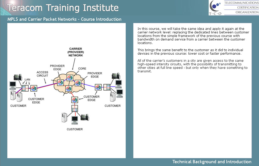 L1117 Network Address Translation
