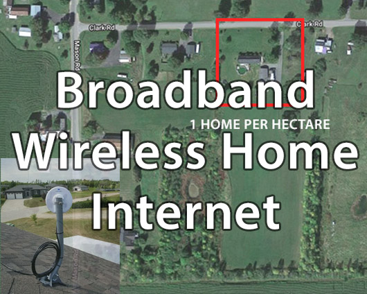 Course 2233 Lesson 8 3.5 GHz Broadband Fixed Wireless Home Internet