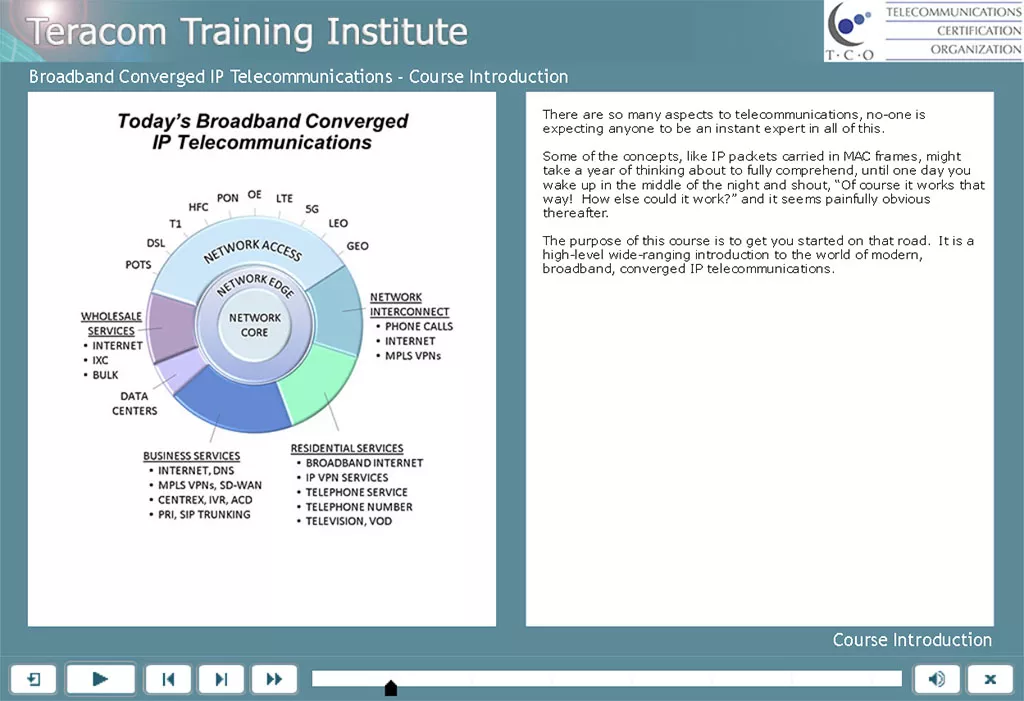 Free lesson 1 - Course Introduction - Broadband Converged IP Telecom