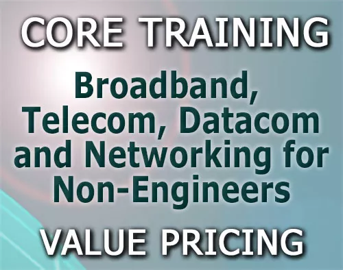 Our famous 3-day Course 101 Telecom, Datacom and Networking for Non-Engineers