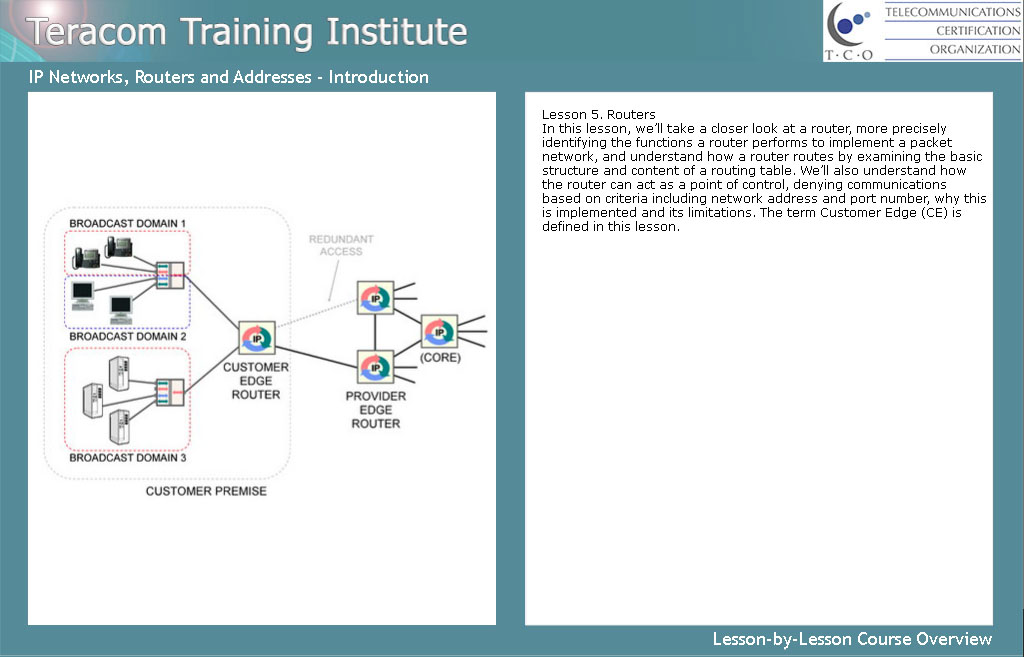 Free lesson 1 - Course Introduction - IP Networks, Routers and Addresses