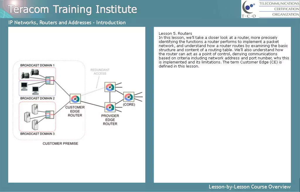 Free lesson 1 - Course Introduction - IP Networks, Routers and Addresses