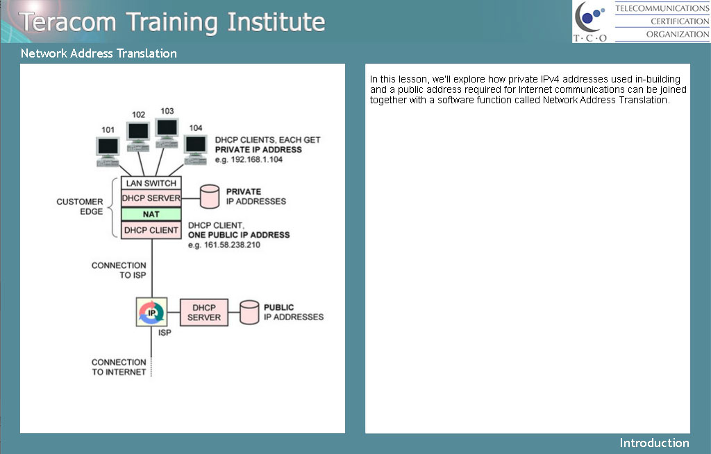 Free Lesson 9: Network Address Translation